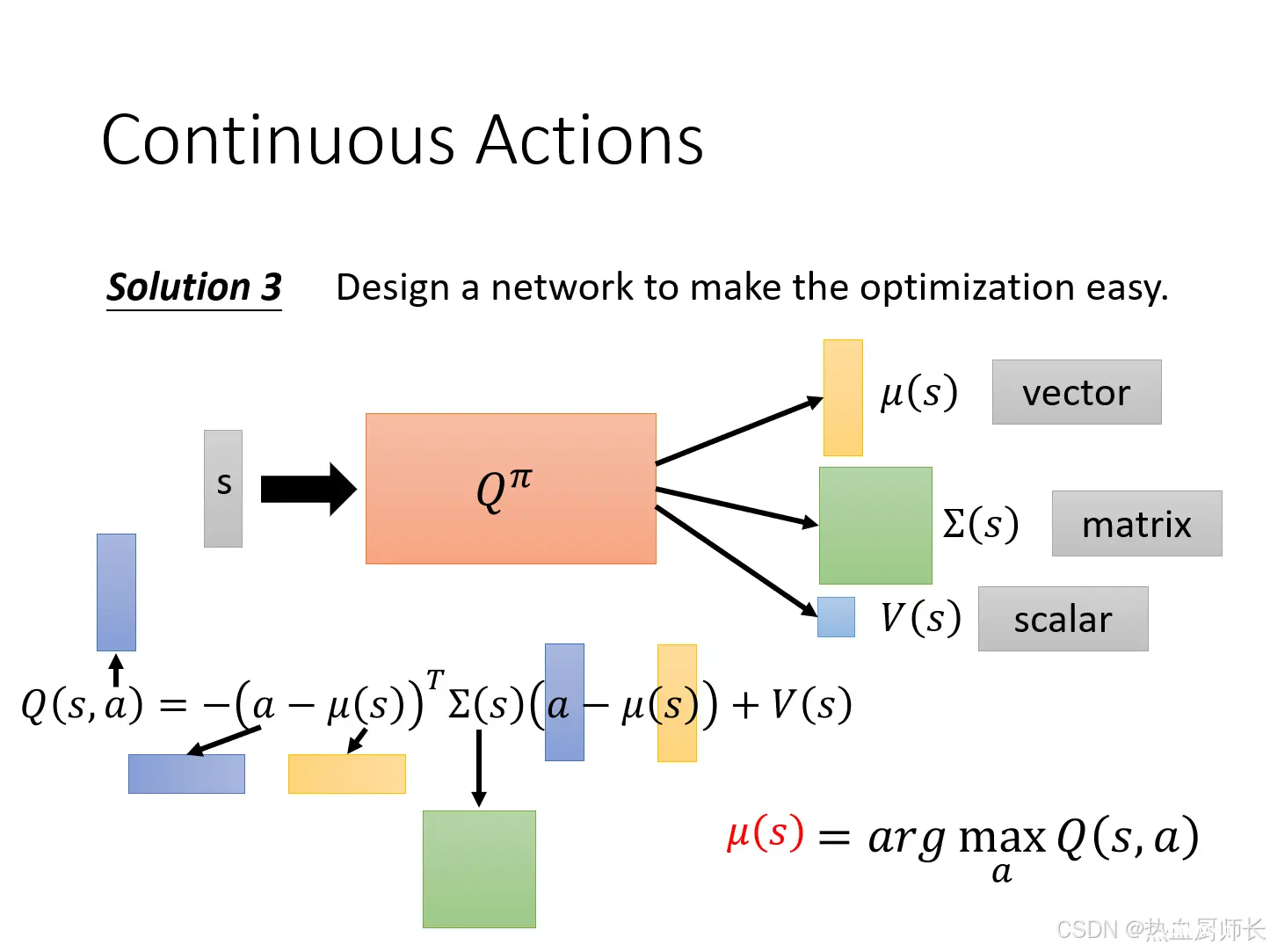 Continuous Actions-2.png