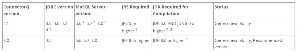 JavaSE基础知识分享(十一) 