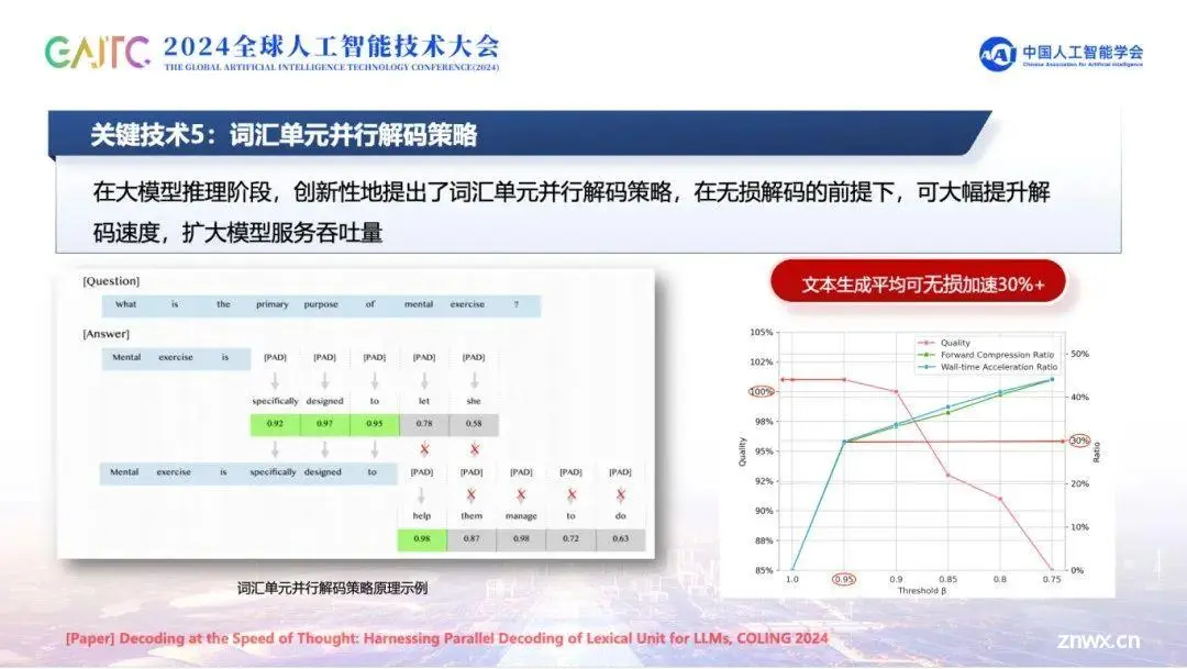 解读「快意」大模型关键技术，揭秘实践中的挑战与创新