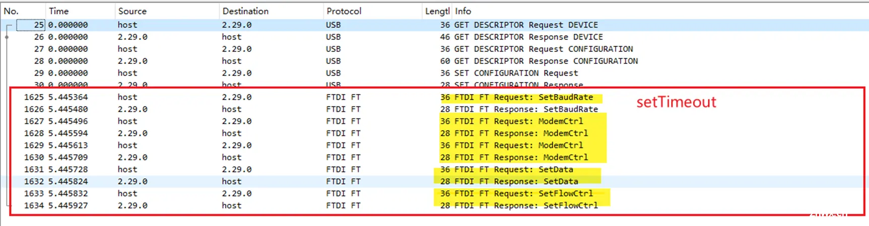 Serial函数库setTimeout导致FTDI USB转串口失去响应 