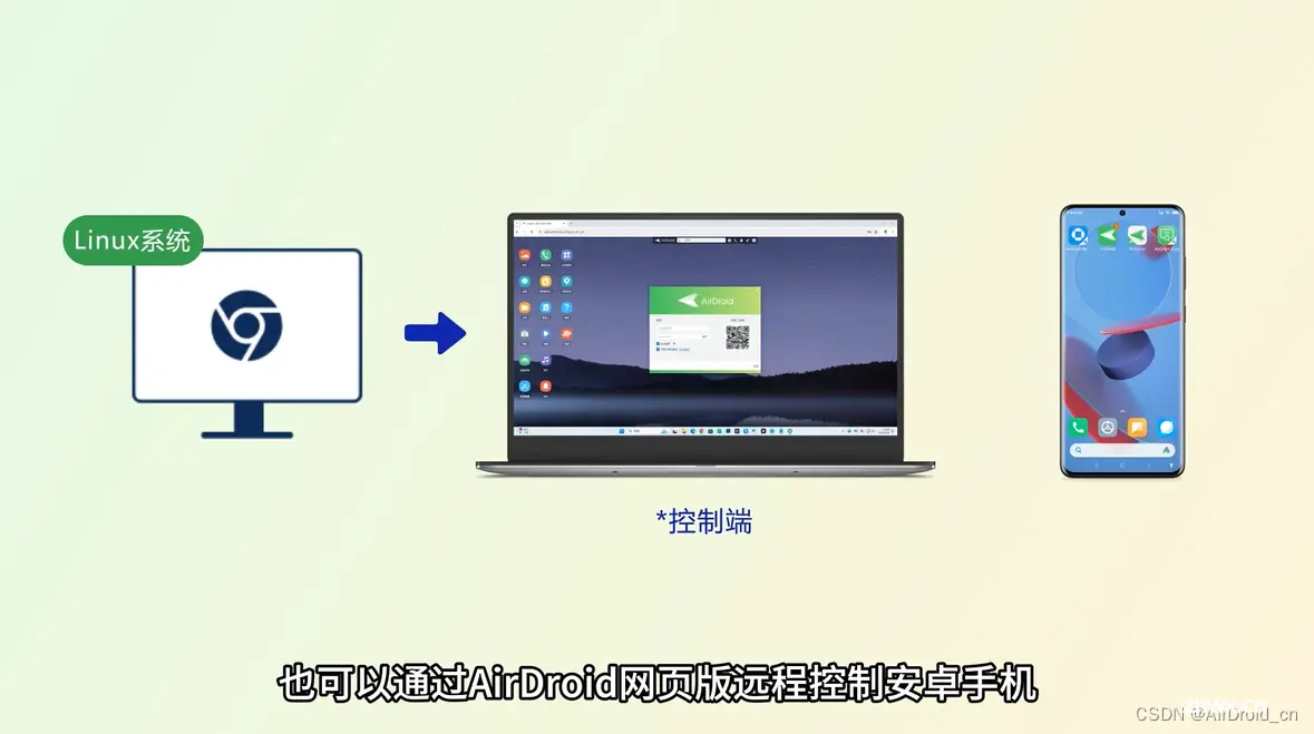 一控十！轻松远程控制你的安卓大军：Windows/macOS/Linux全平台攻略