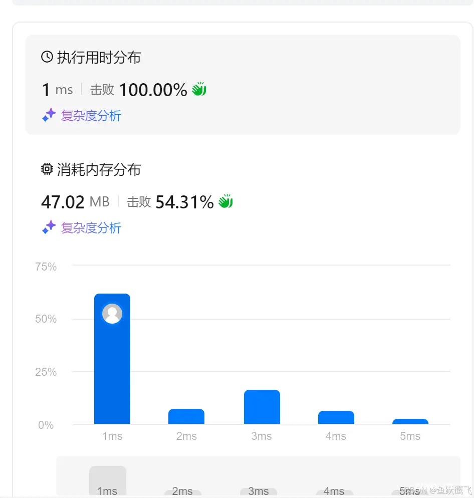 Leetcode-高频面试题-143.重排链表