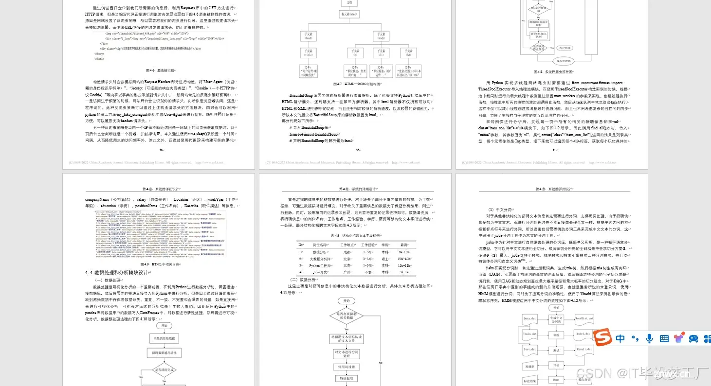 计算机毕业设计选题推荐-岗位招聘数据可视化分析系统-论文参考