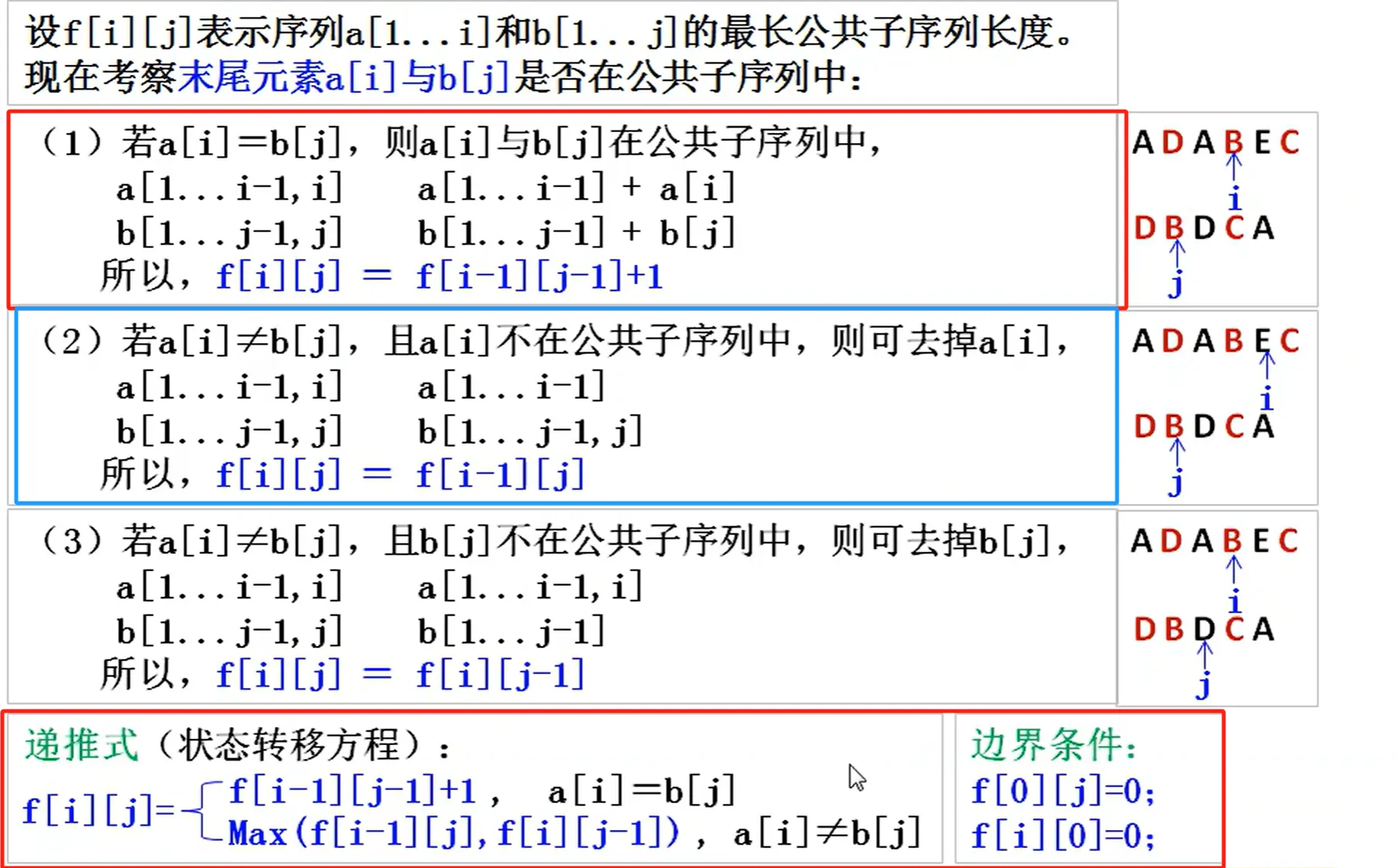 线性dp：最长公共子序列 