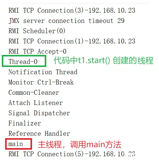 【多线程-从零开始-壹】线程的五种创建方法