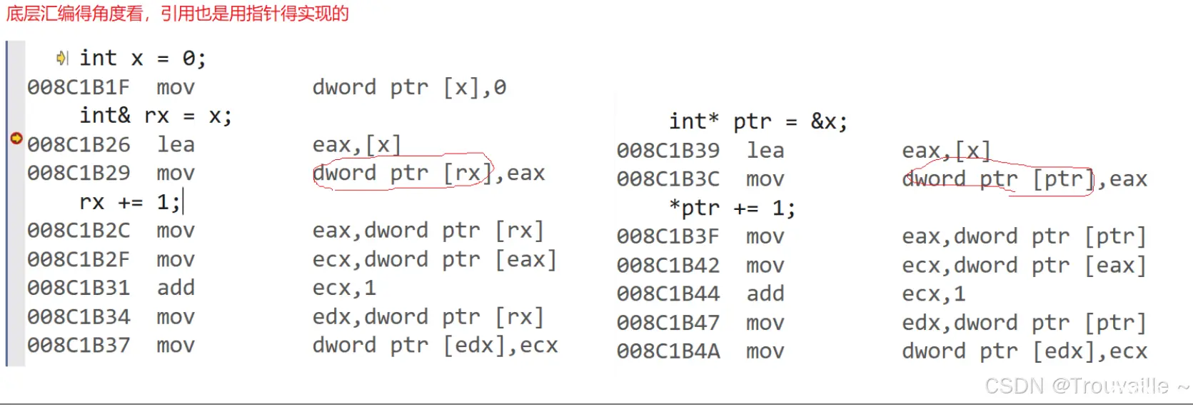 【C++篇】迈入新世界的大门——初识C++（下篇）