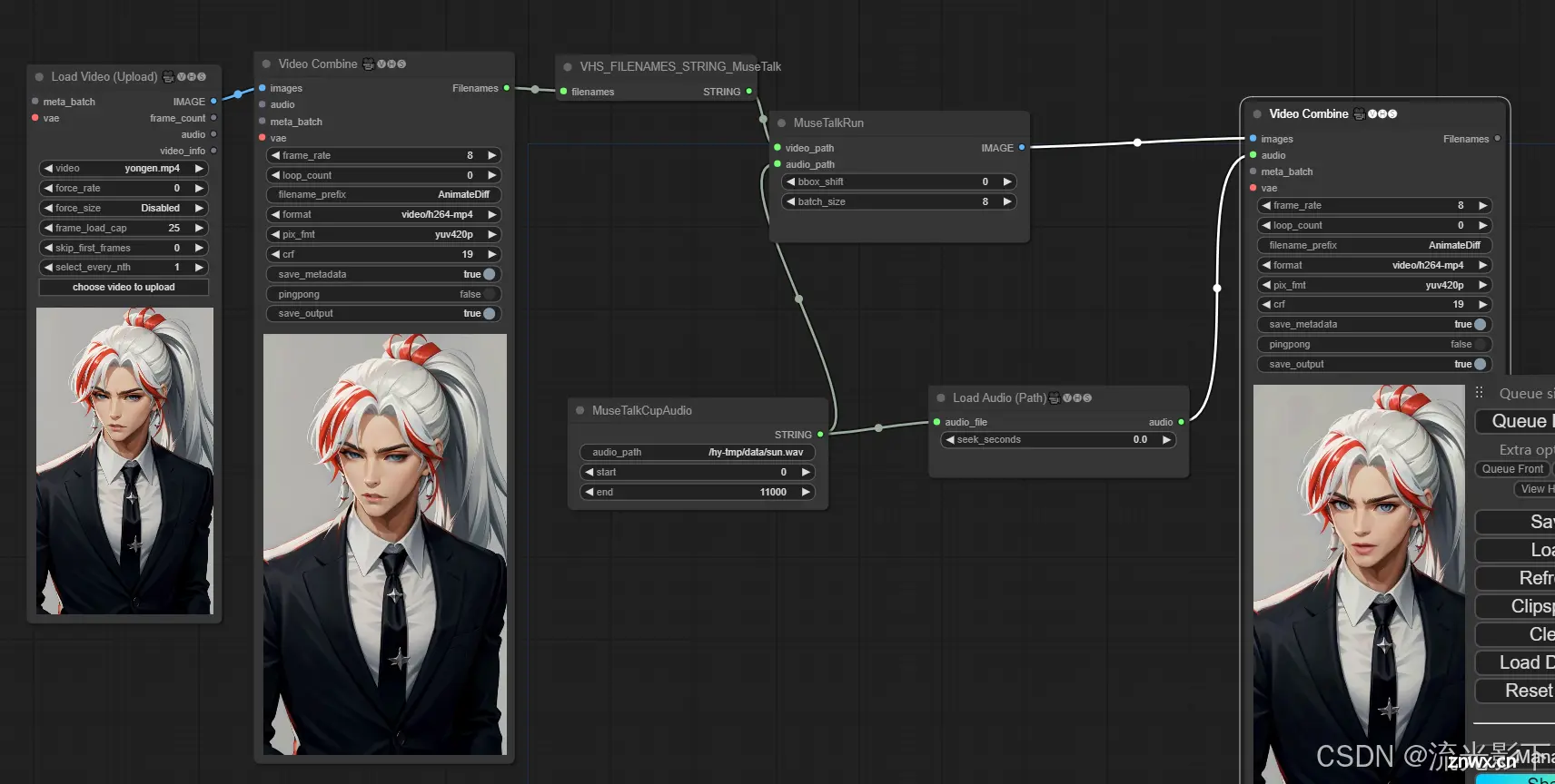 ComfyUI+MuseV+MuseTalk图片数字人