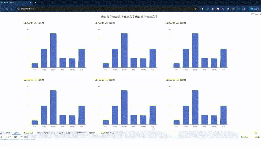 html页面缩放自适应