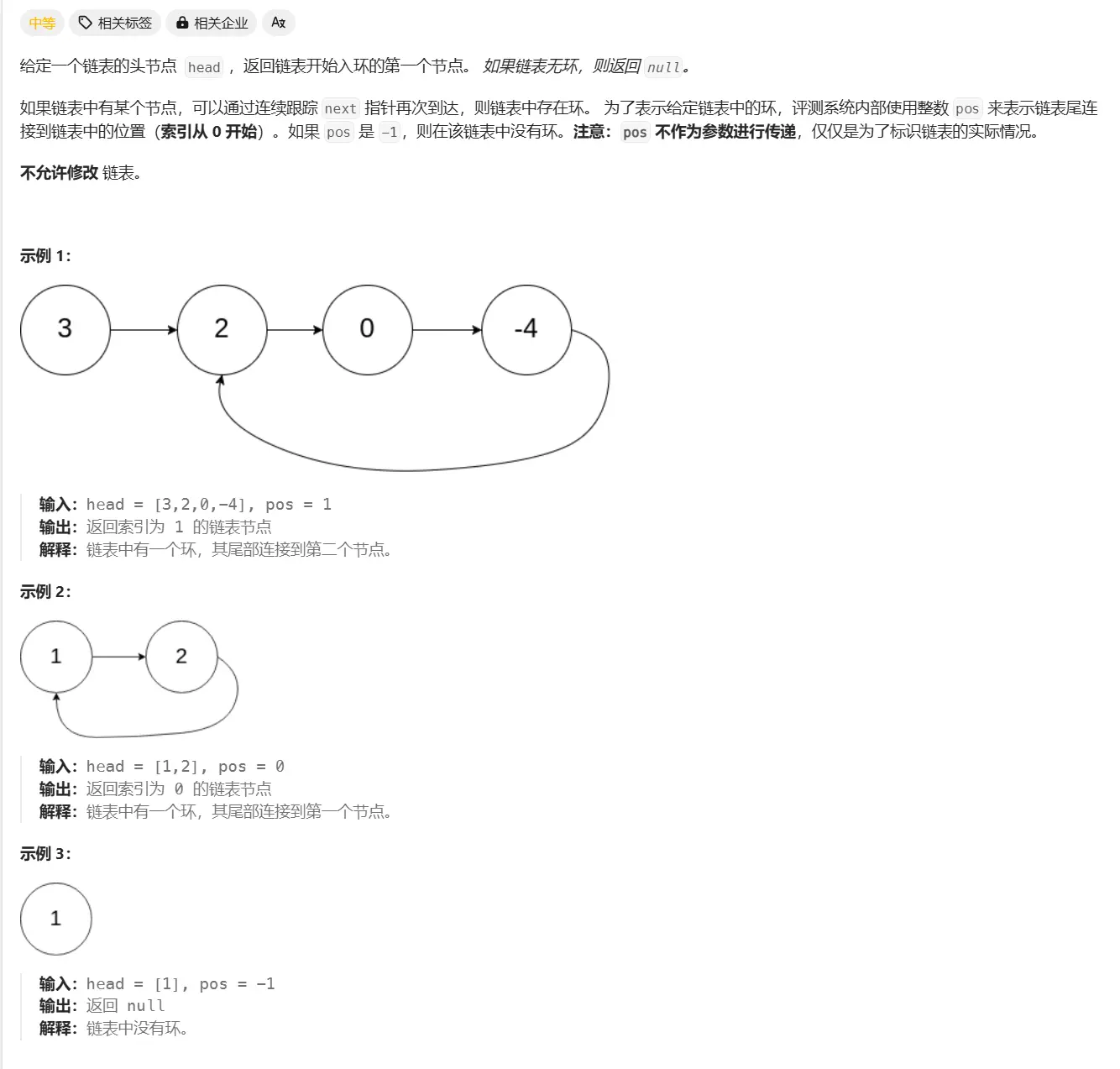 【数据结构初阶】单链表经典算法题十道（详解+图例）—得道飞升（终篇）