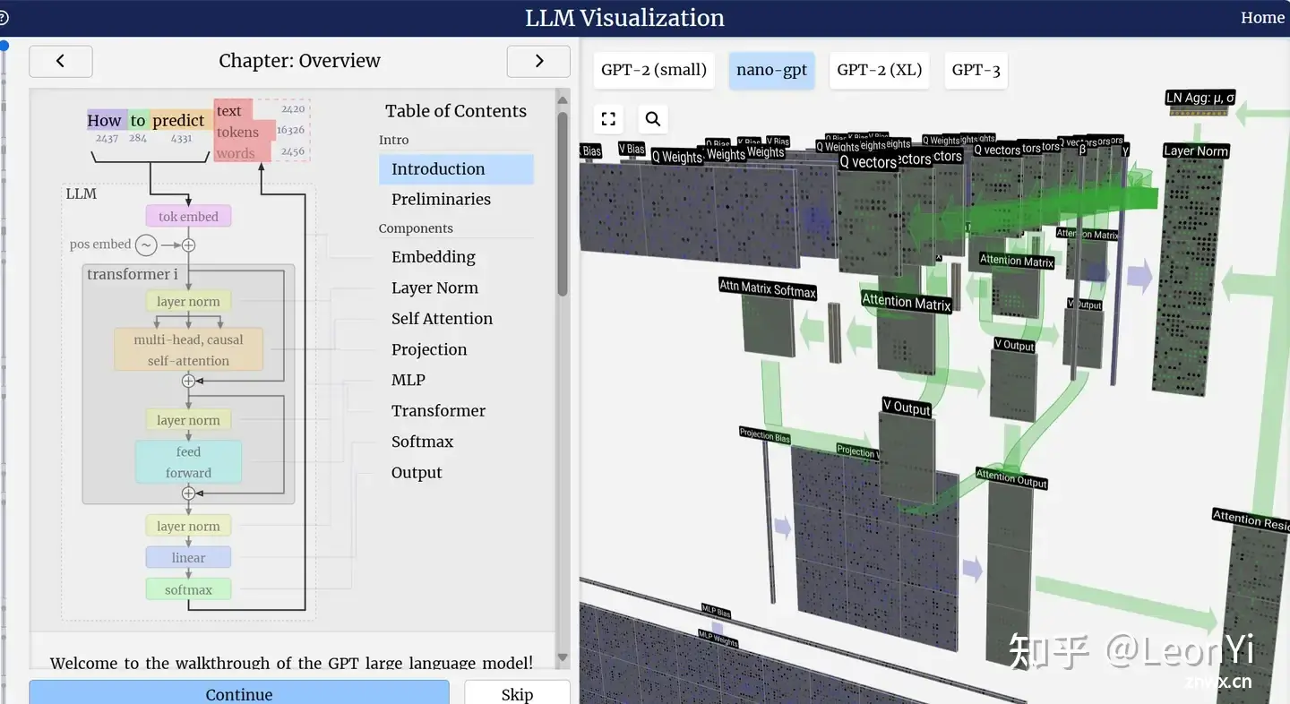 LLM-visualization: https://bbycroft.net/llm