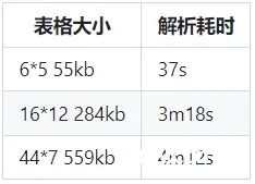 江湖救急：MinerU安装宝典，AI侠客必备