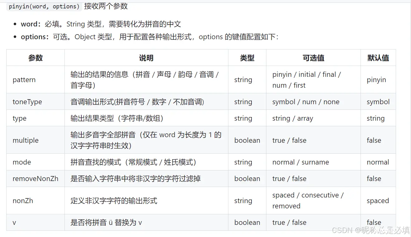 JS 浏览器前端生成拼音码 pinyin-pro