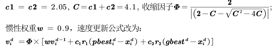 Particle Swarm Optimization粒子群算法