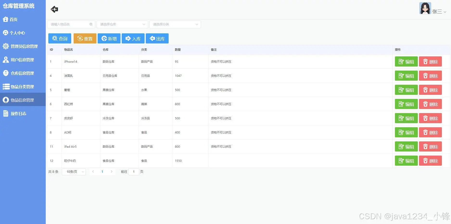 免费分享一套SpringBoot+Vue仓库(进销存)管理系统【论文+源码+SQL脚本】，帅呆了~~