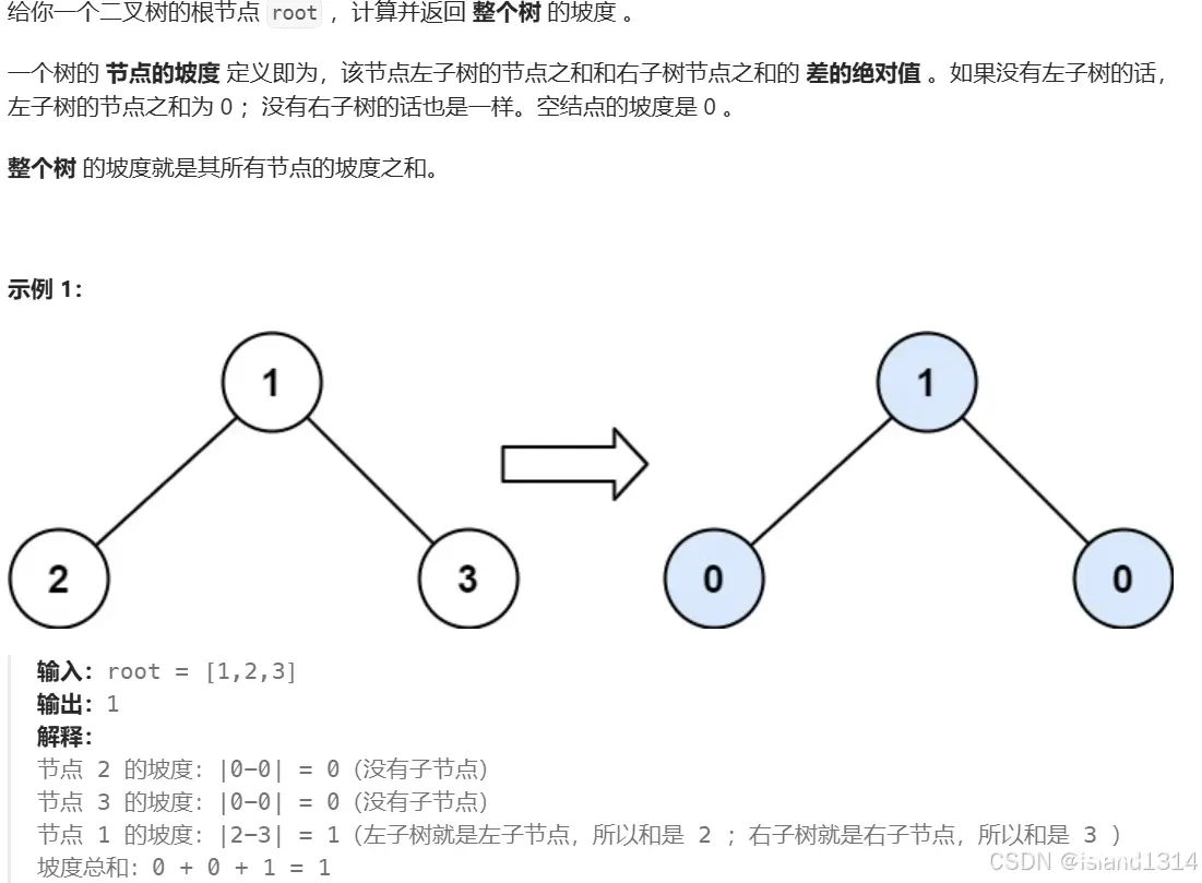 【C/C++笔记】：易错难点3 （二叉树）