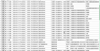 Python实战——轻松实现动态网页爬虫(附详细源码)