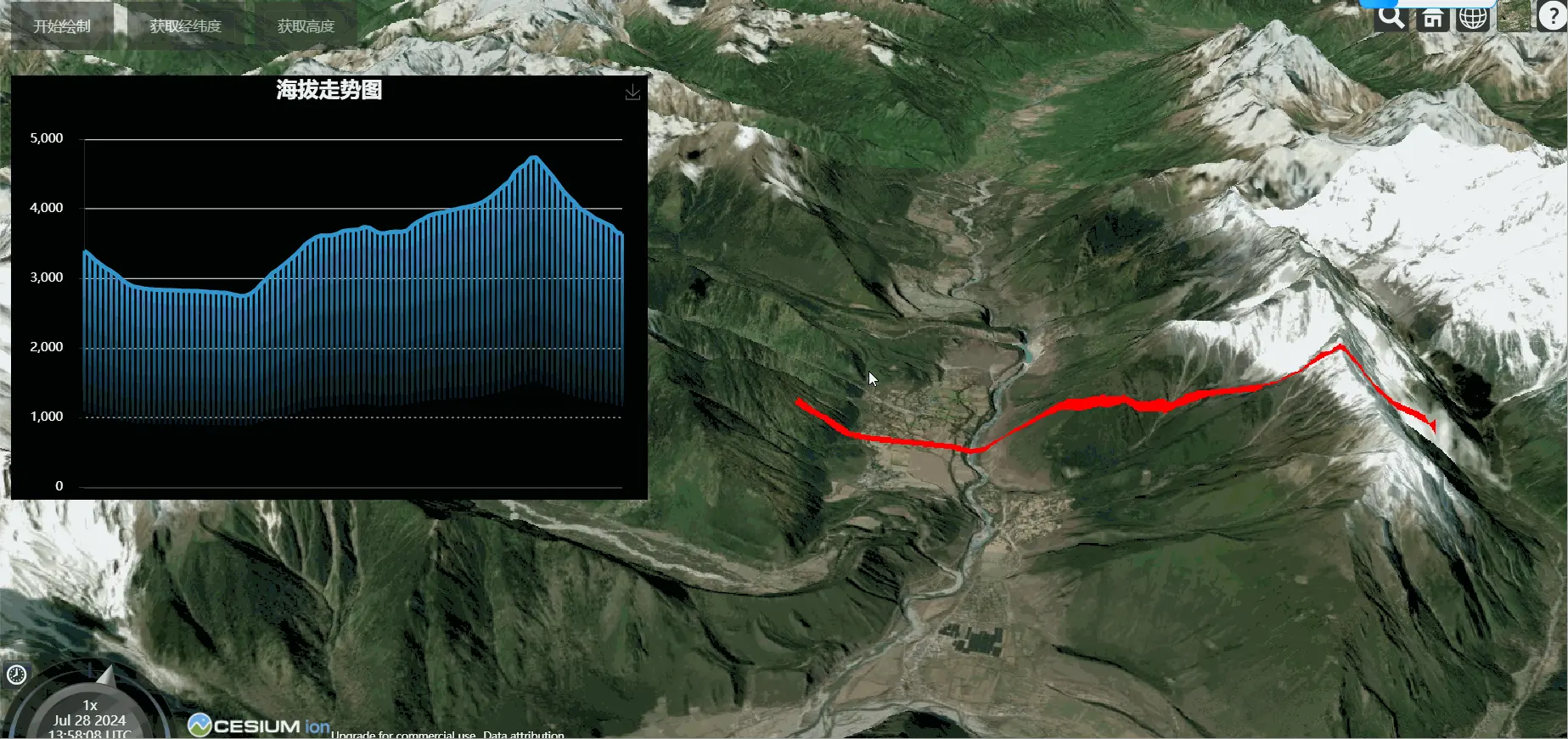 cesium 剖面分析