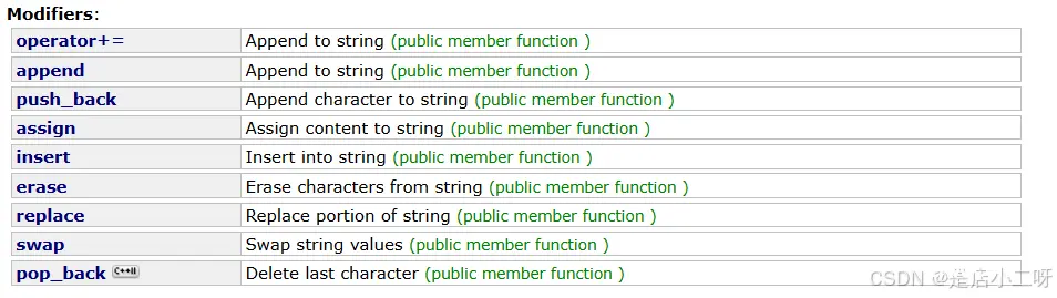 【C++】C++ STL 探索：String的使用与理解