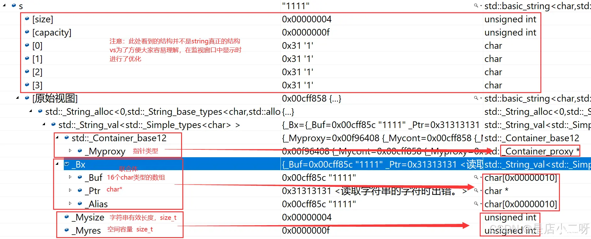 外链图片转存失败,源站可能有防盗链机制,建议将图片保存下来直接上传