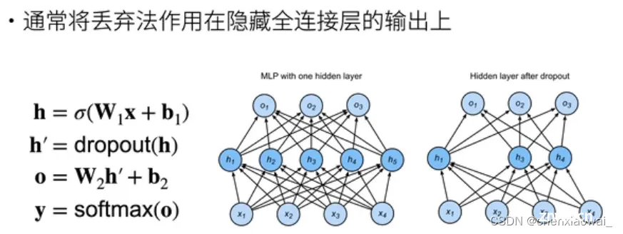 总结