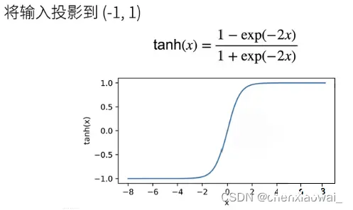 神经网络的网络架构