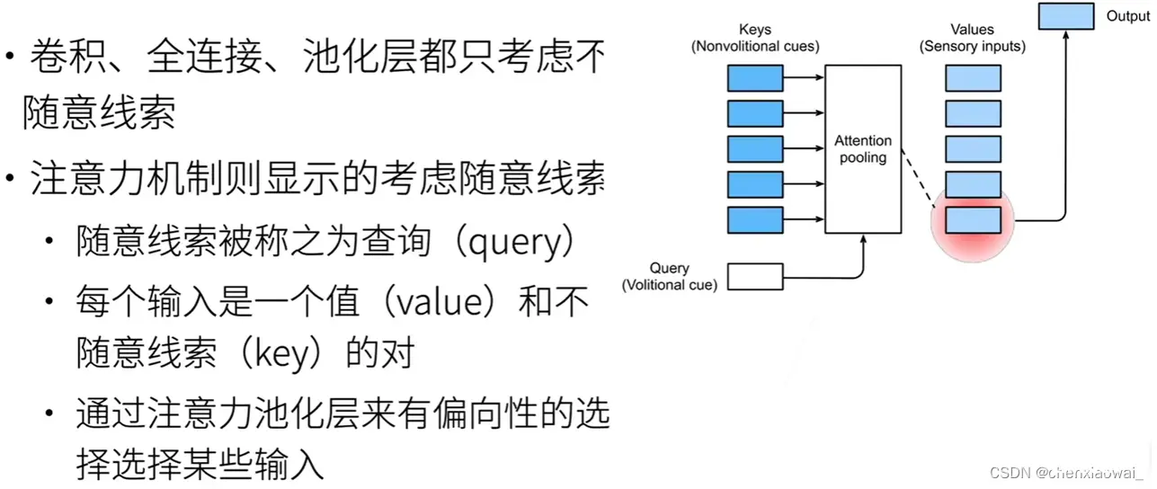 Tanh 激活函数