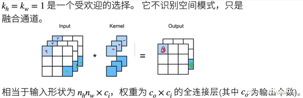 位置编码矩阵