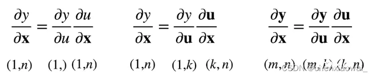 序列到序列学习（seq2seq）