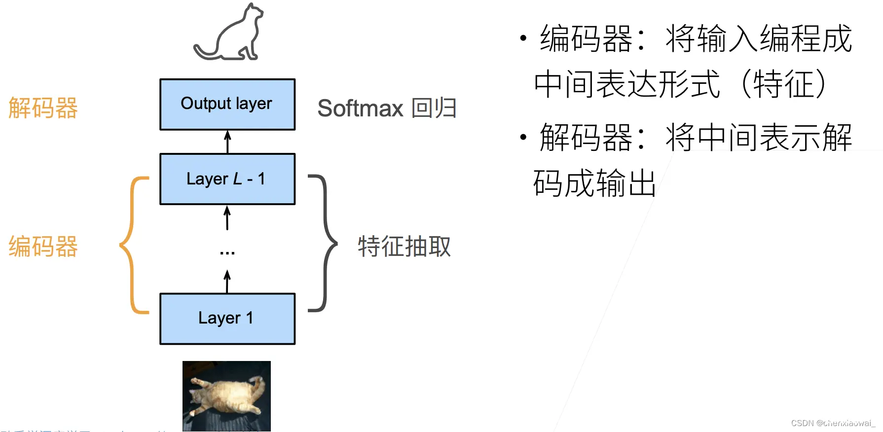 命名实体识别