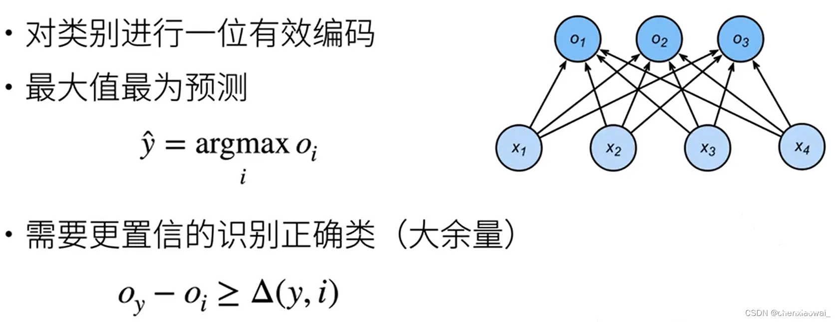 反向累积模式样例