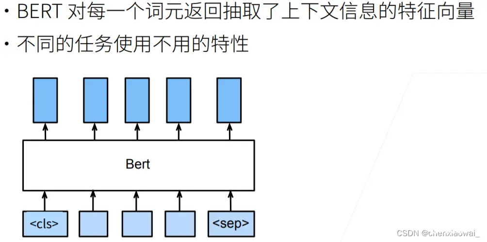 Seq2seq