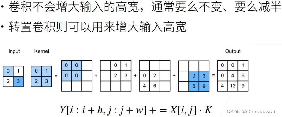 总结