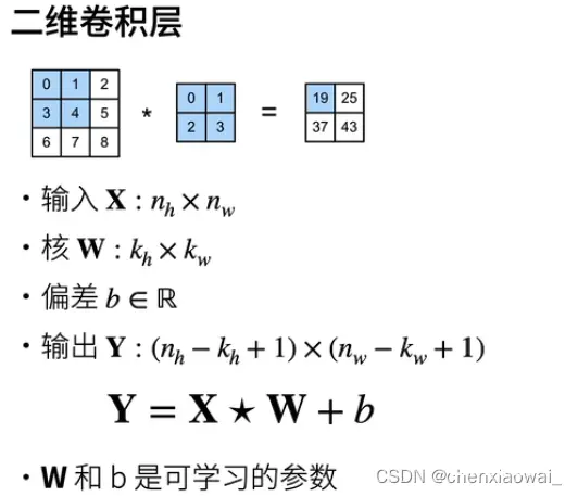 优化问题