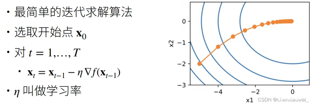 为什么称之为“转置”