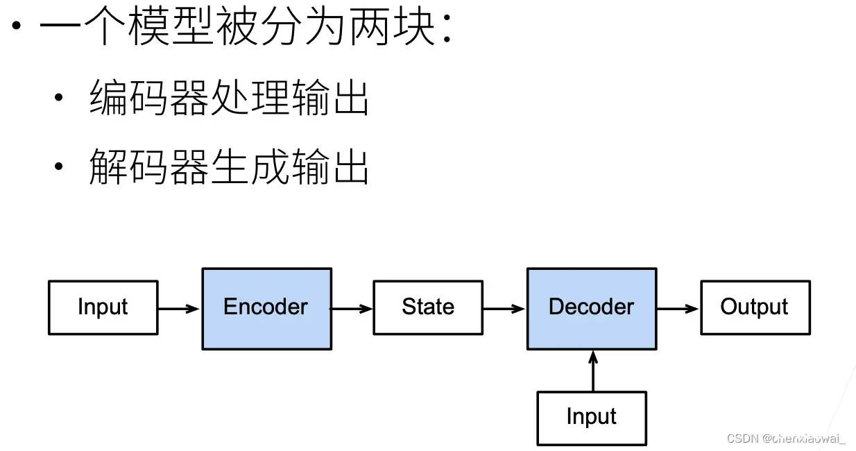 总结