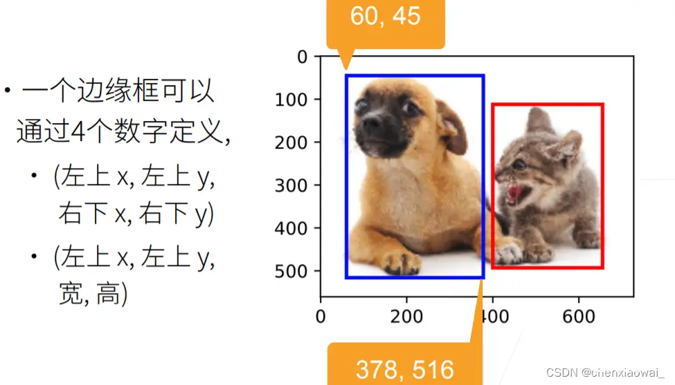 编码器-解码器架构