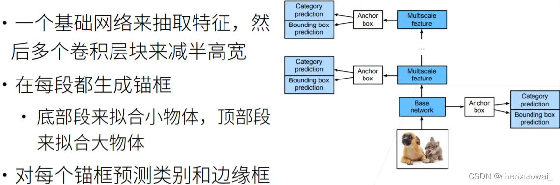 序列模型