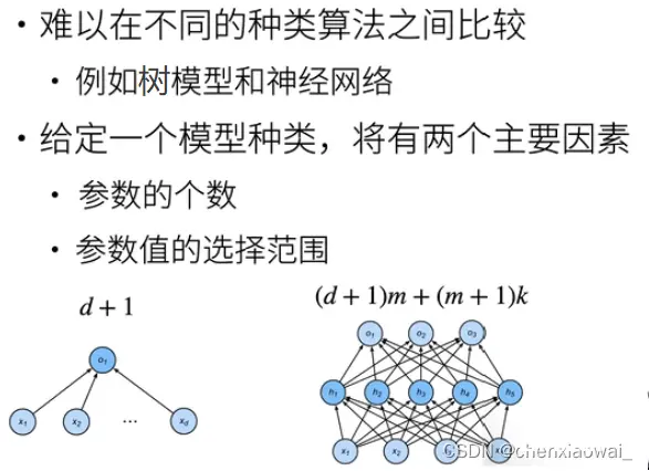 多头注意力