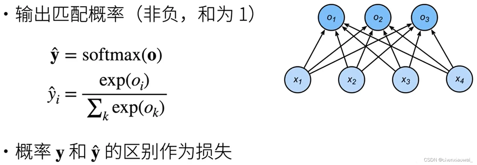 列向量对列向量求导样例