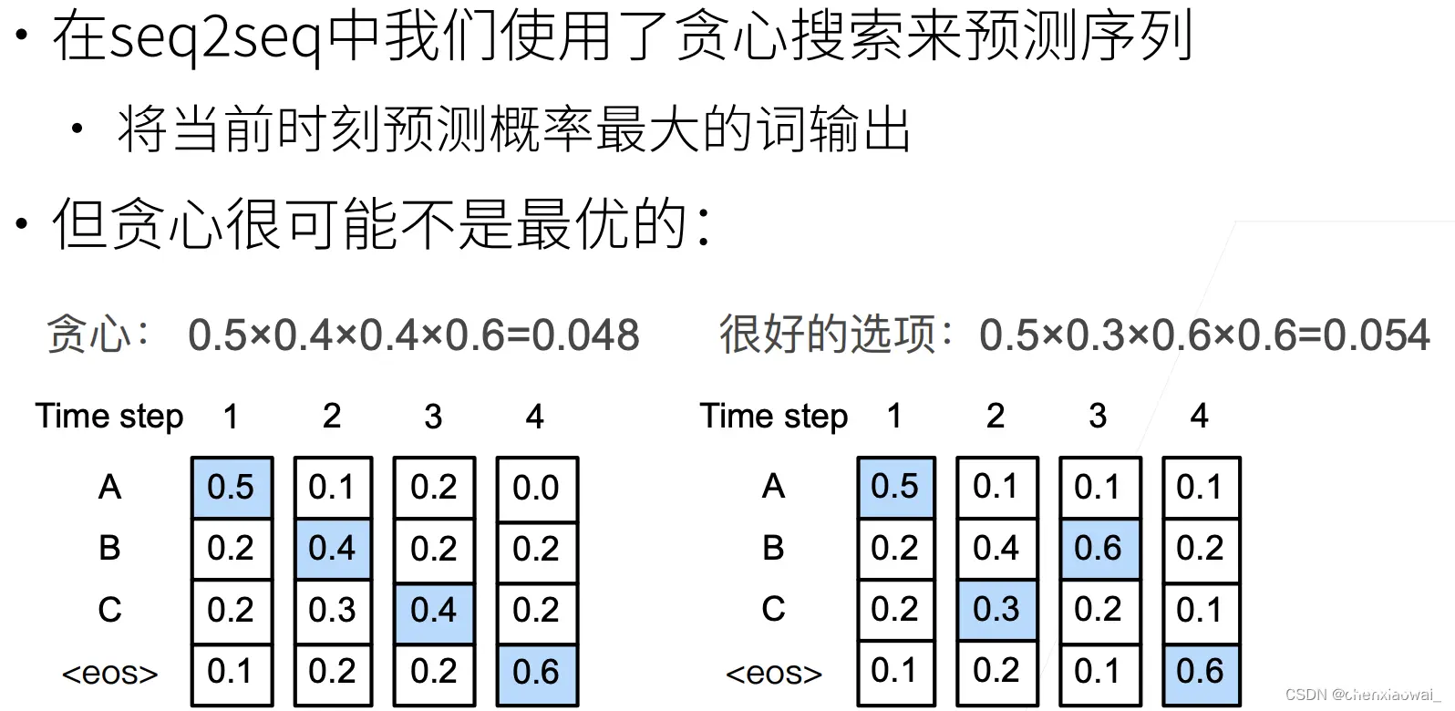 填充