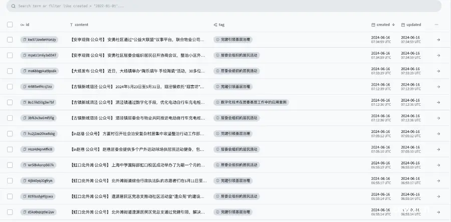 挖到宝了，一个可自动根据设定兴趣主题爬取实时信息的AI挖掘工具。