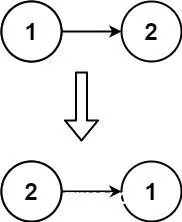 【算法】反转链表的四种方法（C语言）