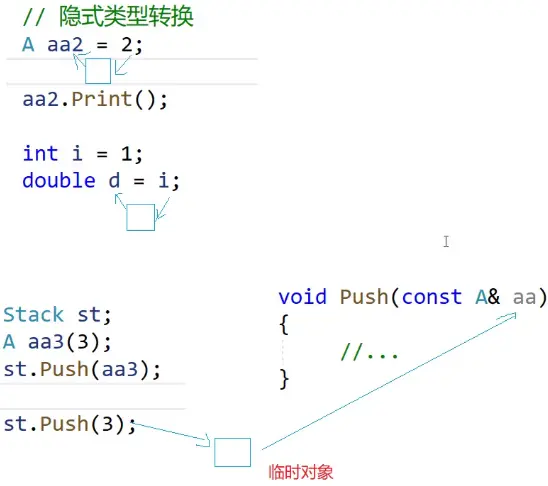 【C++】类和对象（三）再探构造函数|static成员函数|友元函数|内部类|匿名对象|对象拷贝时的编译优化