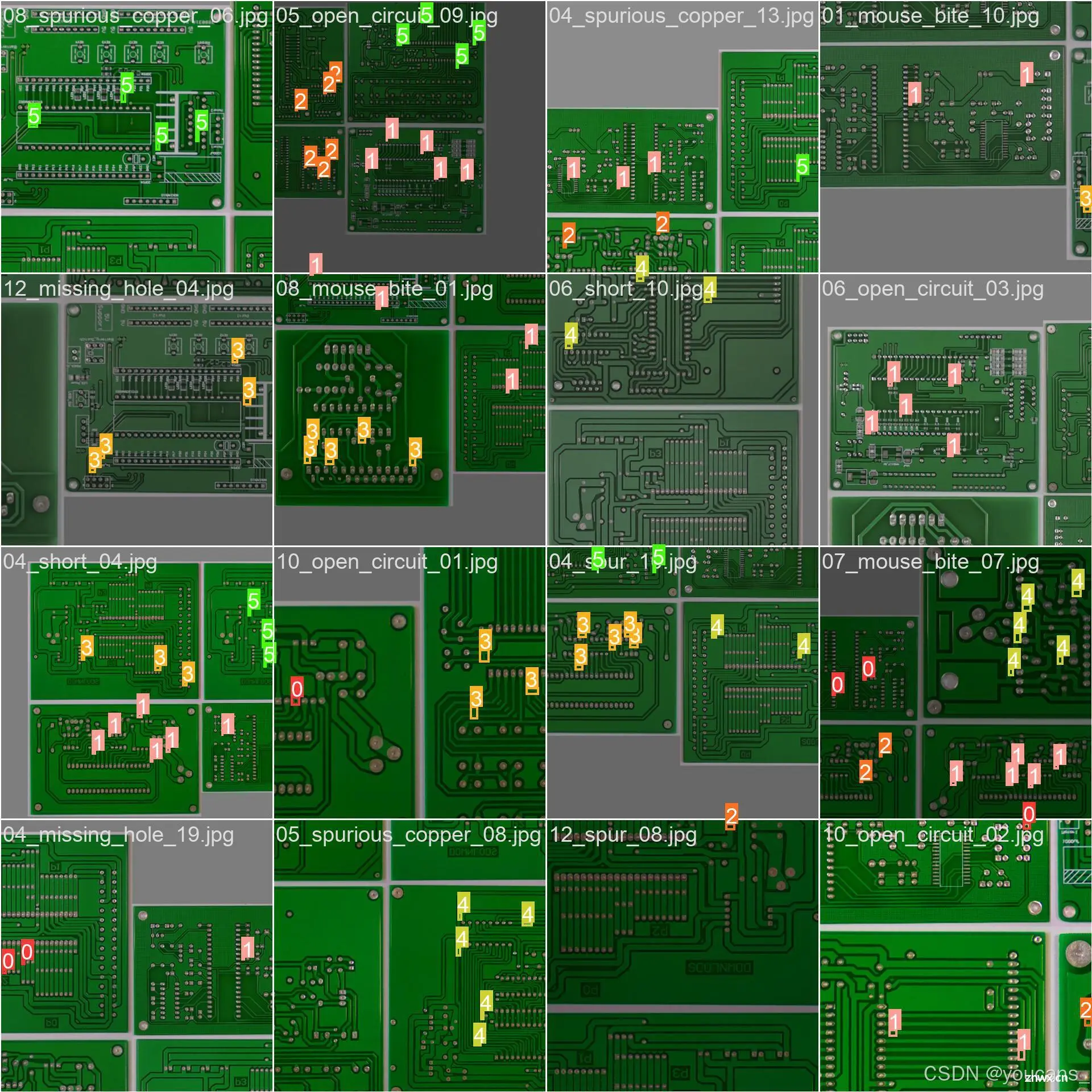 【YOLO5 项目实战】（3）PCB 缺陷检测