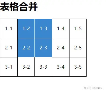 【前端】表格合并如何实现？