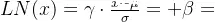 Attention Weights=Softmax(Attention Score)