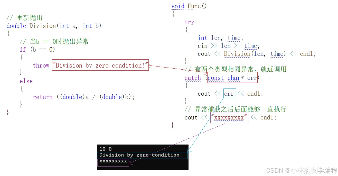 C++第四十七弹---深入理解异常机制：try, catch, throw全面解析