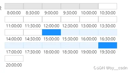 前端VUE2/VUE3/uniapp/微信小程序进度条时间段选择（开始时间，结束时间）