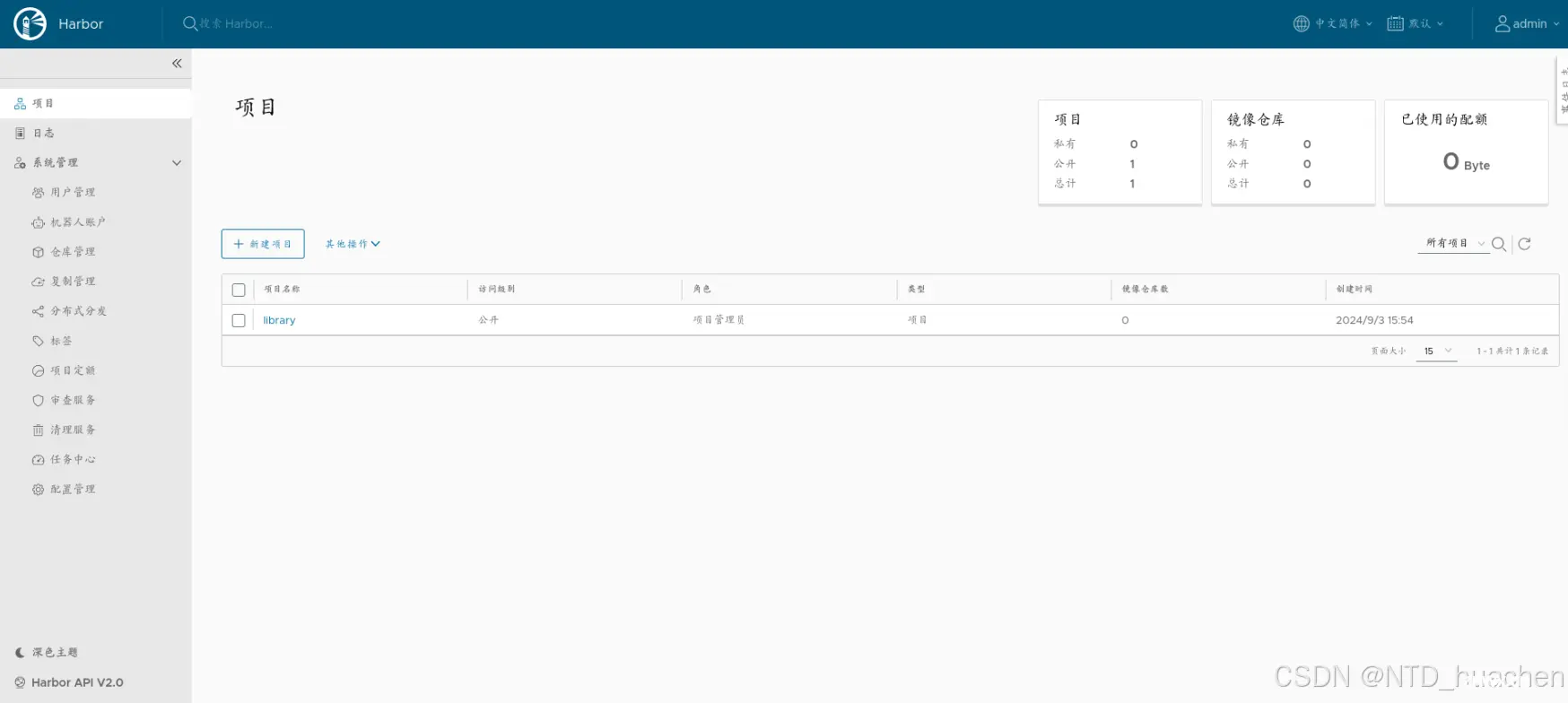 搭建Docker私有仓库管理本地的Docker镜像，通过harbor实现Web UI访问和管理私有仓库