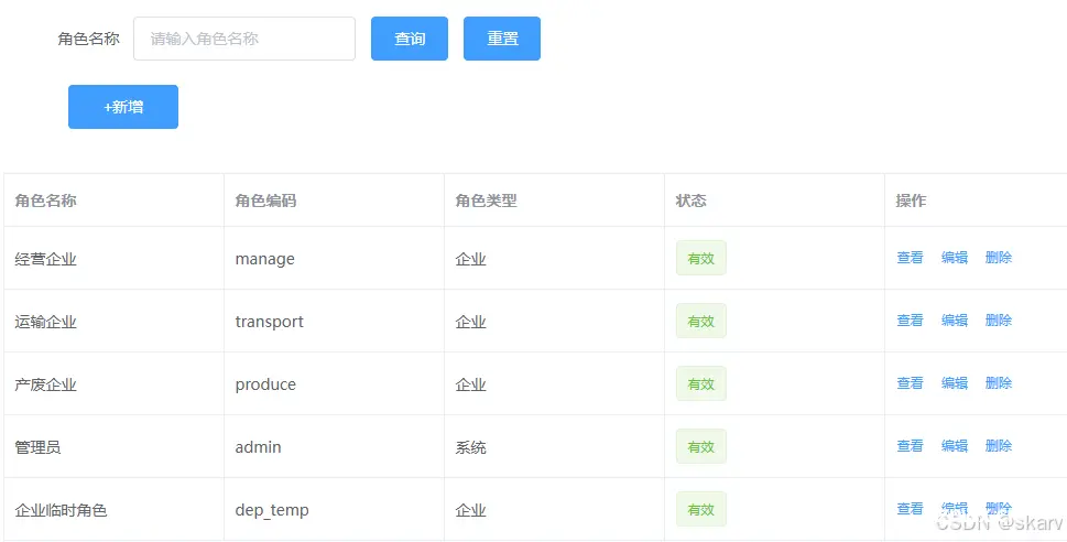 java+springboot权限的设计（用户、角色、权限）和前端如何渲染用户所对应的权限菜单